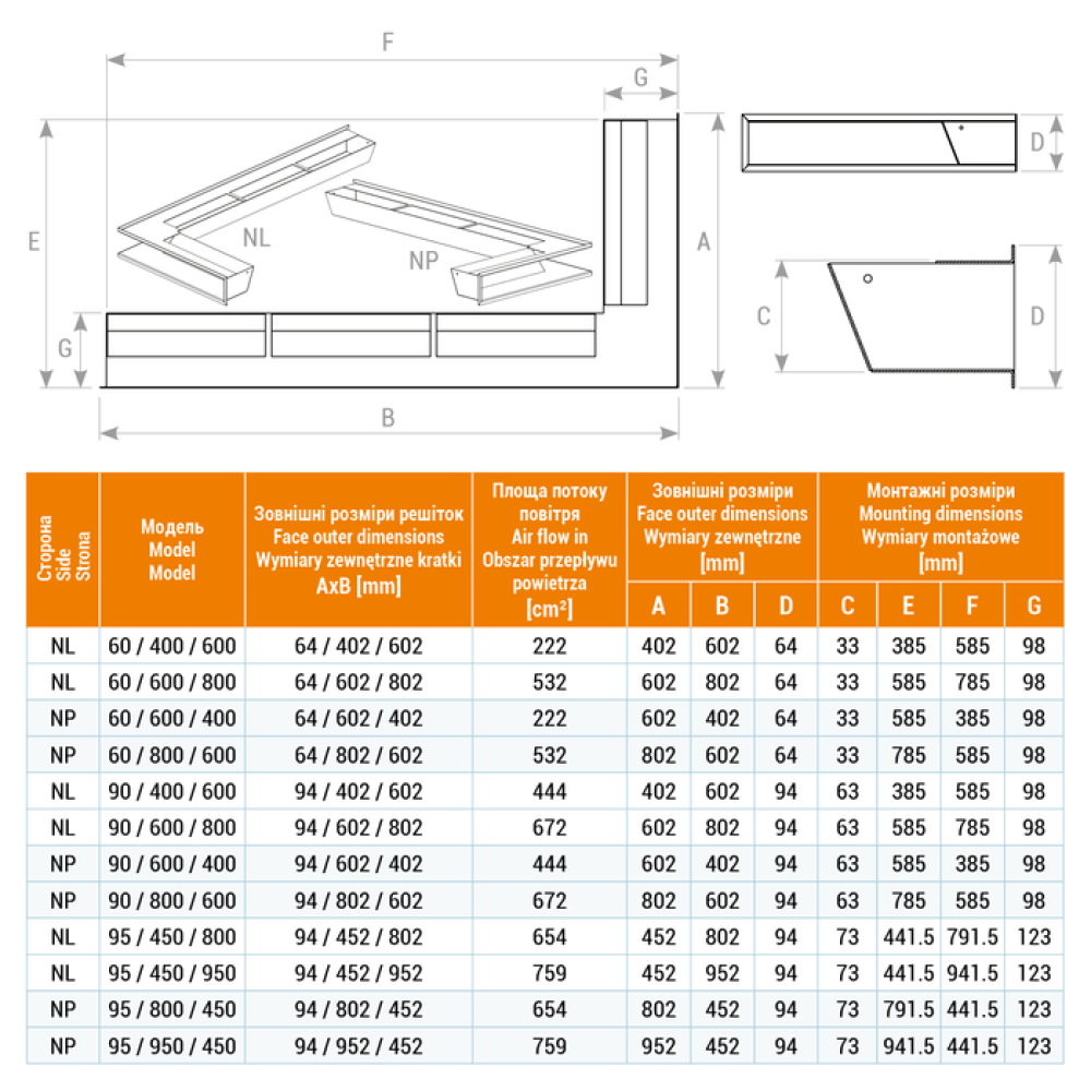 Вентиляционная решетка для камина 95х450х950 SAVEN Loft Angle угловая левая белая