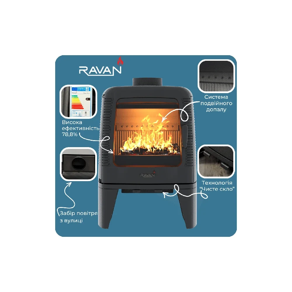 Ravan Arne