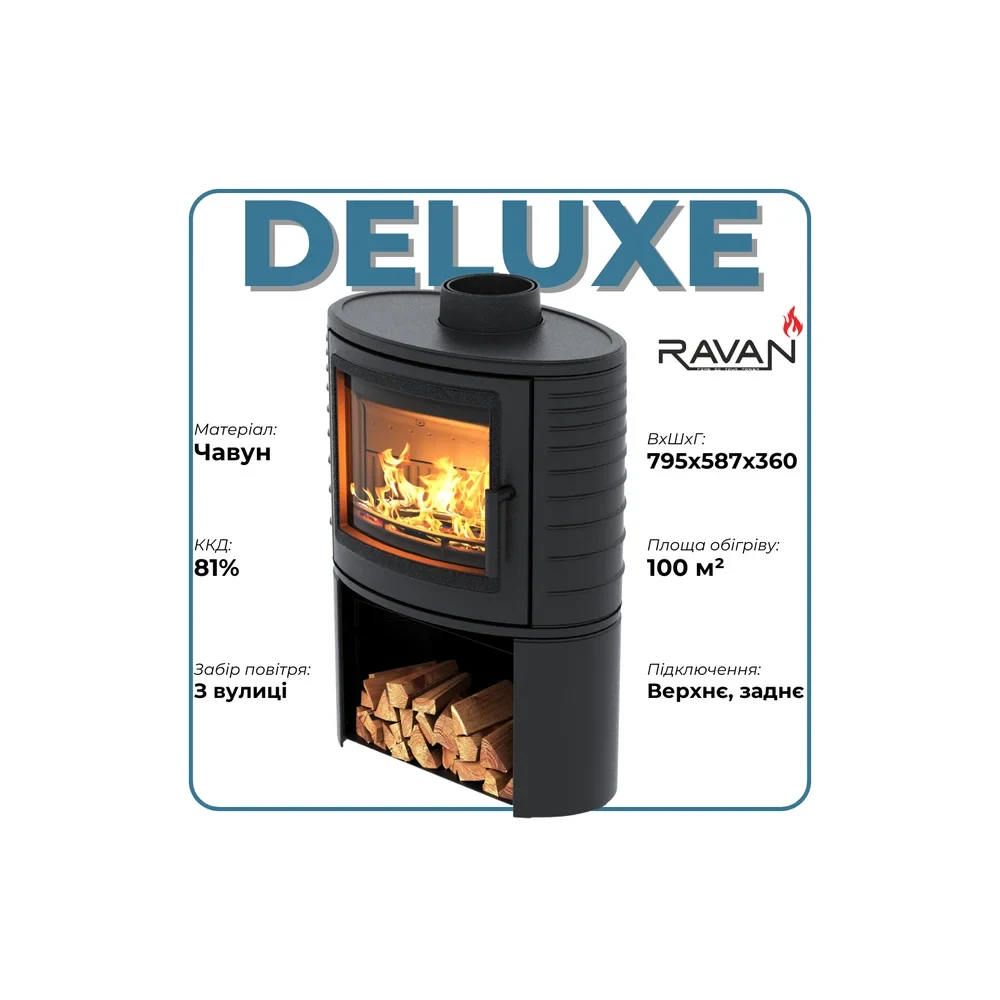 Ravan Deluxe
