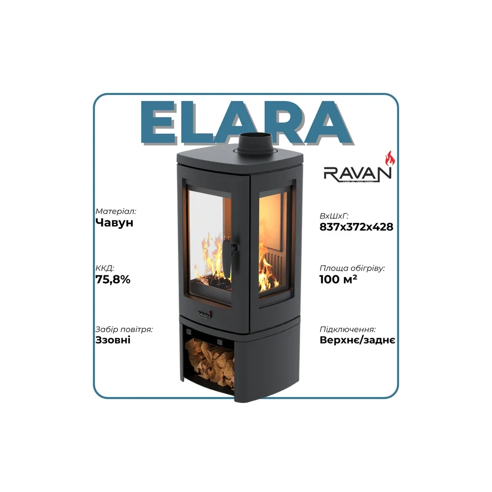 Ravan Elara