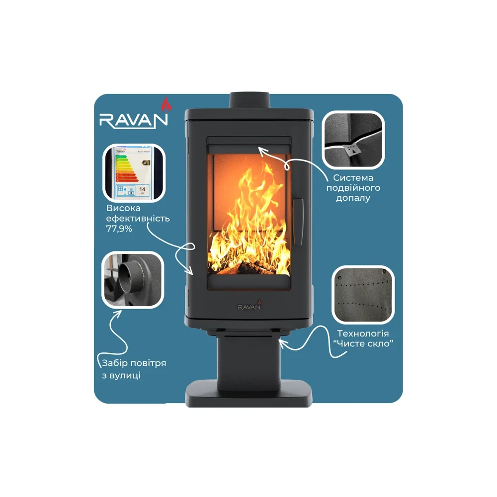 Ravan Elis