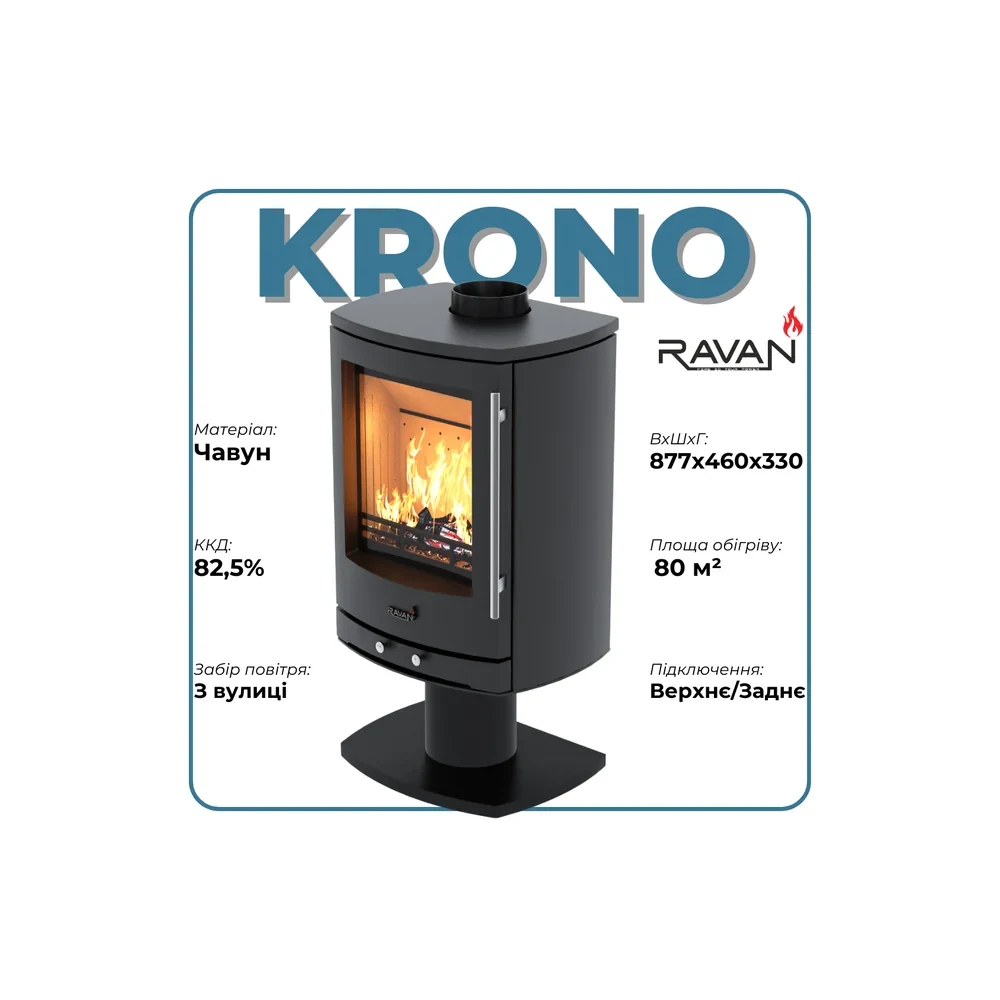 Ravan Krono
