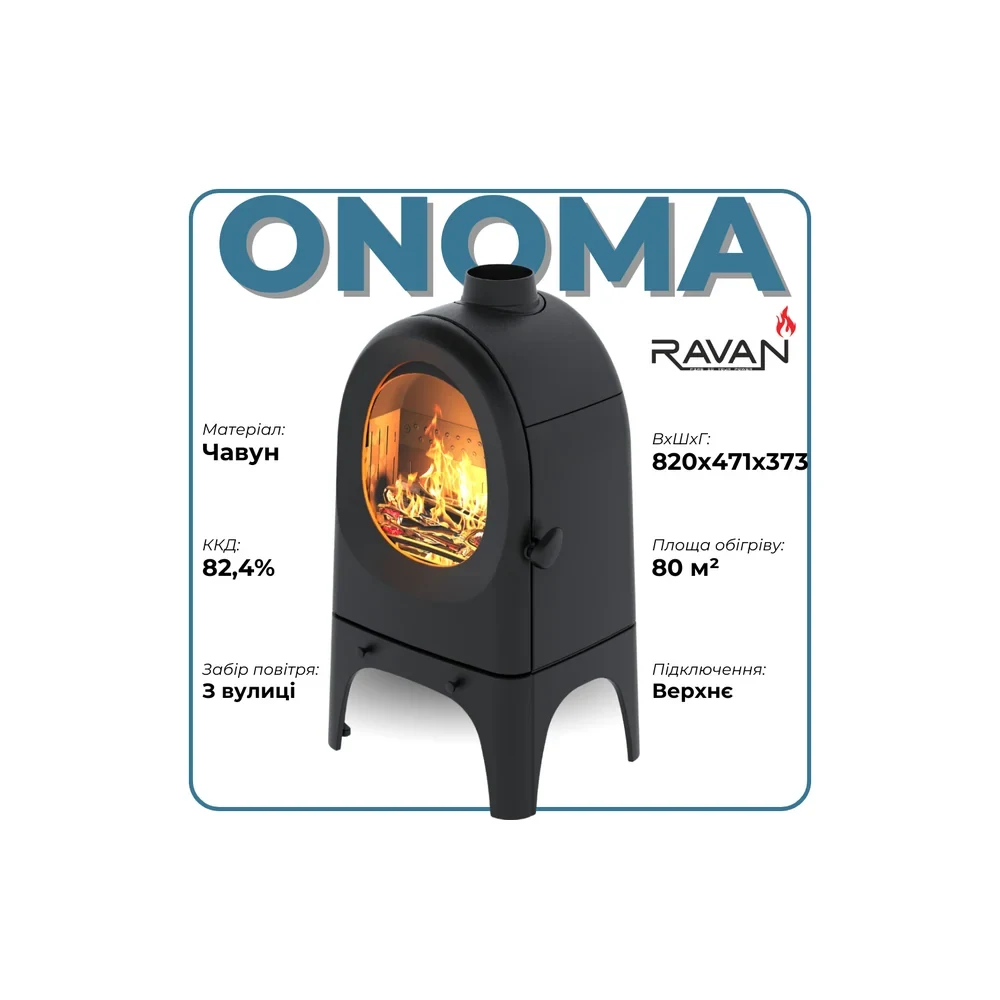 Ravan Onoma