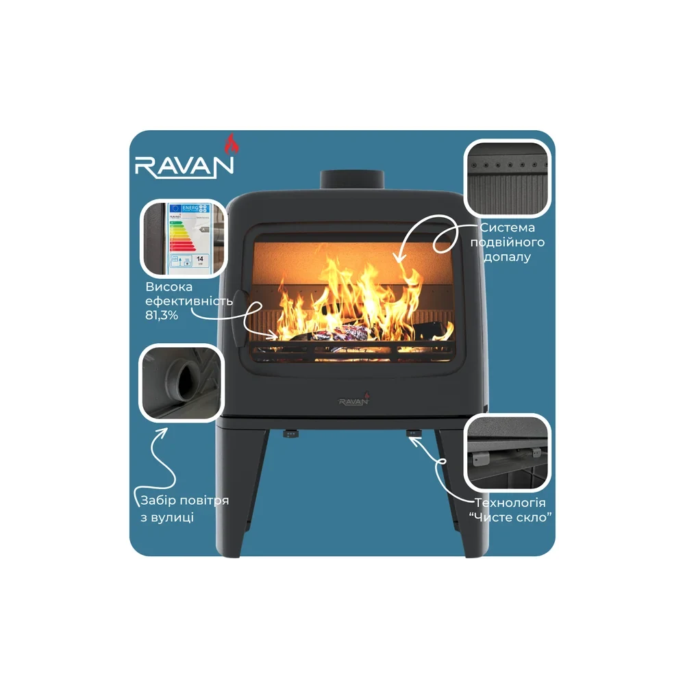 Ravan Tenesi